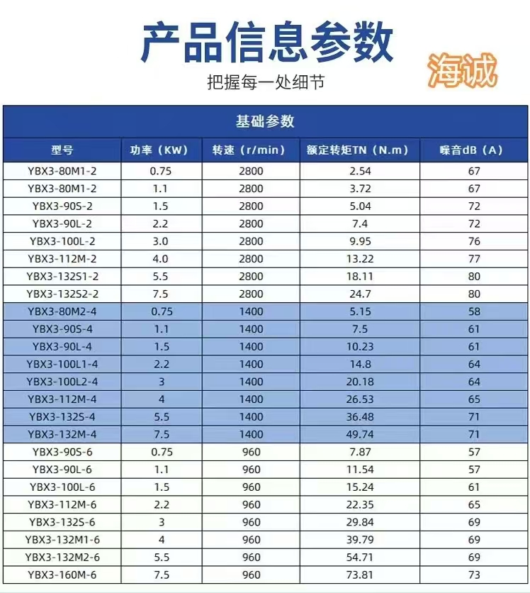 防爆工具防爆電機防爆手動工具
